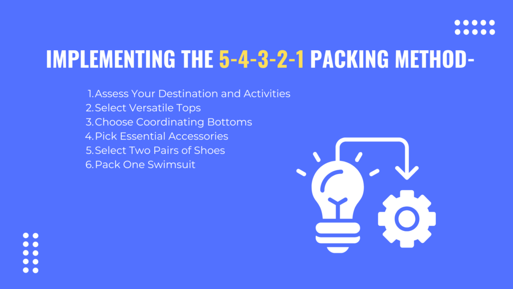 Implementing the 5-4-3-2-1 Packing Method